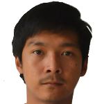 Photo of Suphakij Niamkong