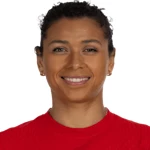 Photo of R. Rodríguez