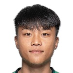 Photo of Chung Wai Keung