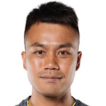 Photo of Chan Ka Ho