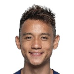Photo of Ngan Cheuk Pan
