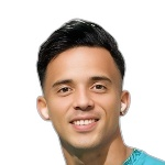 Photo of E. Morillo
