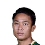 Photo of Zin Phyo Kyaw