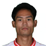 Photo of Myat Kaung Khant