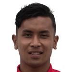 Photo of Anjan Bista