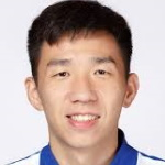 Photo of Liu Xinyu