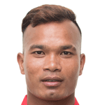 Photo of Bharat Khawas