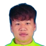 Photo of Yue Xin
