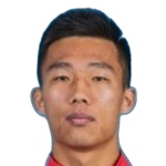 Photo of He Guan