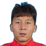 Photo of Zhang Wei