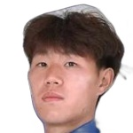 Photo of Ma Fuyu