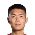 Photo of Wang Shangyuan