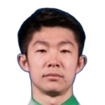 Photo of Li Tixiang