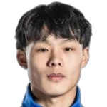 Photo of Liu Ruofan