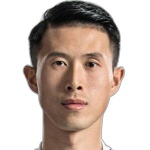 Photo of Luo Xin