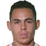 Photo of Luis Enrique Jiménez Jaimes