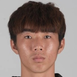 Photo of Li Haoran