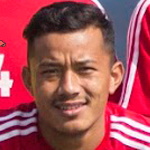 Photo of T. Tamang
