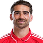 Photo of Jota Silva