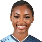 Photo of S. Gordon