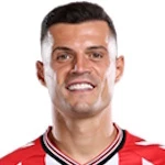 Photo of Granit Xhaka