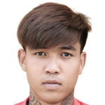 Photo of W. Choosong