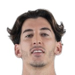 Photo of Dani Cárdenas