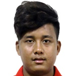Photo of Htet Aung Thiha