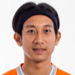 Photo of Phyo Win Hein
