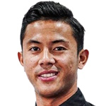 Photo of Kyaw Min Oo