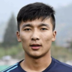 Photo of Nima Wangdi