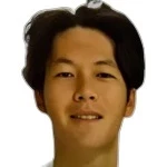 Photo of Ming-hsiu Chao