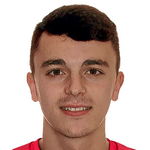 Photo of Eduardo Izco Oset