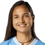 Photo of D. Castellanos
