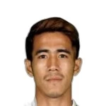 Photo of Khant Min Zwe