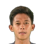 Photo of Ratanak Min