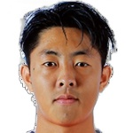 Photo of Liu Weicheng