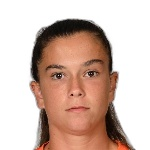 Photo of B. Beretta