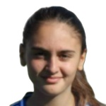 Photo of B. Shala
