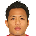 Photo of Kyaw Myo Aung