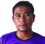 Photo of Naing Ko