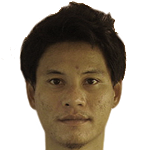 Photo of W. Rattana