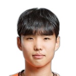 Photo of Jeon Sung-Jin