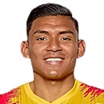 Photo of Haxzel Quirós Cruz