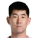 Photo of Liu Jun