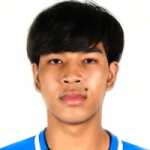 Photo of C. Rueangthanarot