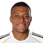 Photo of Kylian Mbappé Lottin