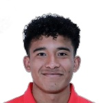Photo of Isaías Violante Romero