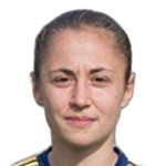 Photo of Y. Malakhova