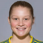 Photo of K. Folkesson